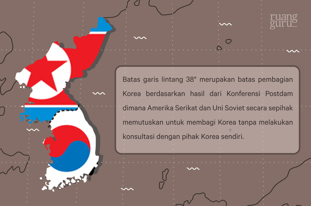 Belajar Sejarah Konflik Asia Timur Dari Drama Korea | Sejarah Kelas 12